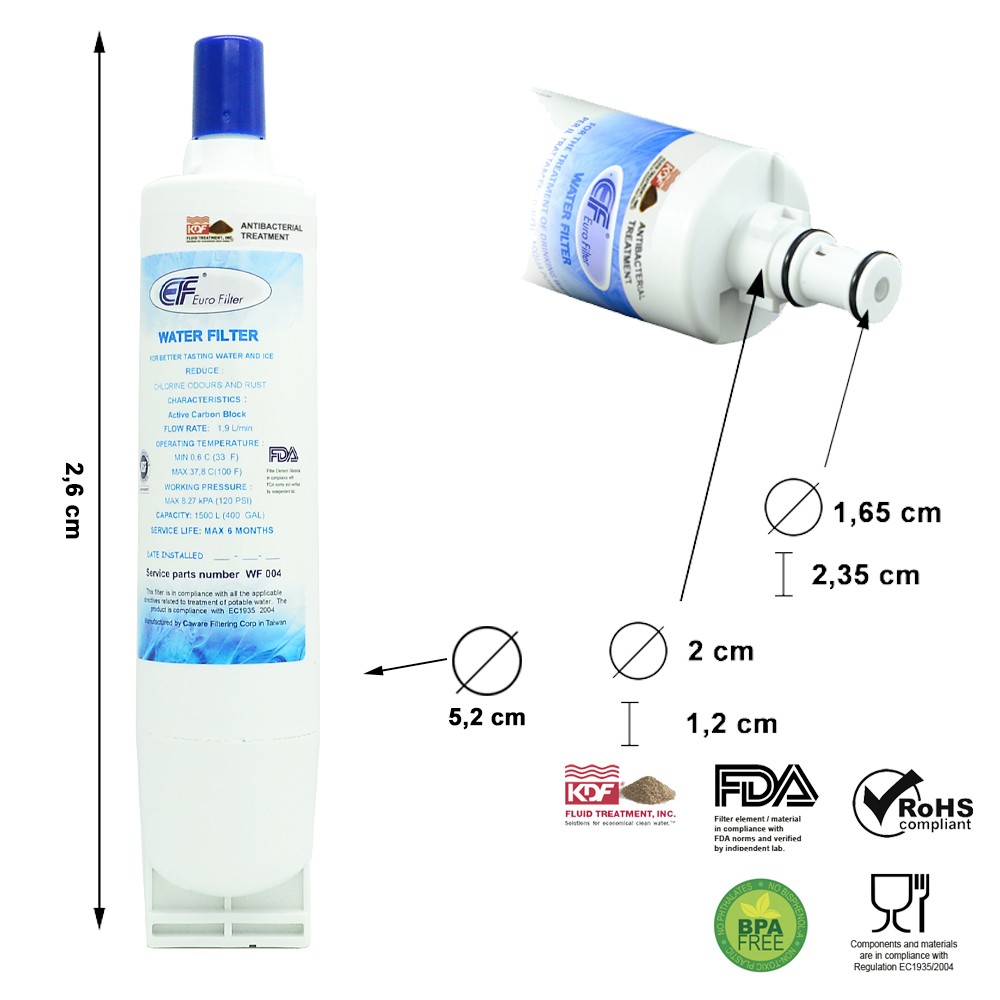 Water Filter for Refrigerator WHIRLPOOL ELECTROLUX INDESIT HOTPOINT ARISTON BAUKNECHT SMEG MAYTAG WF004K KDF Fluid Treatment ...